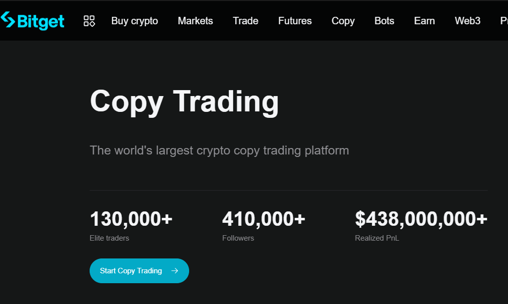 Bitget Exchange: Elite Promo Goes Viral